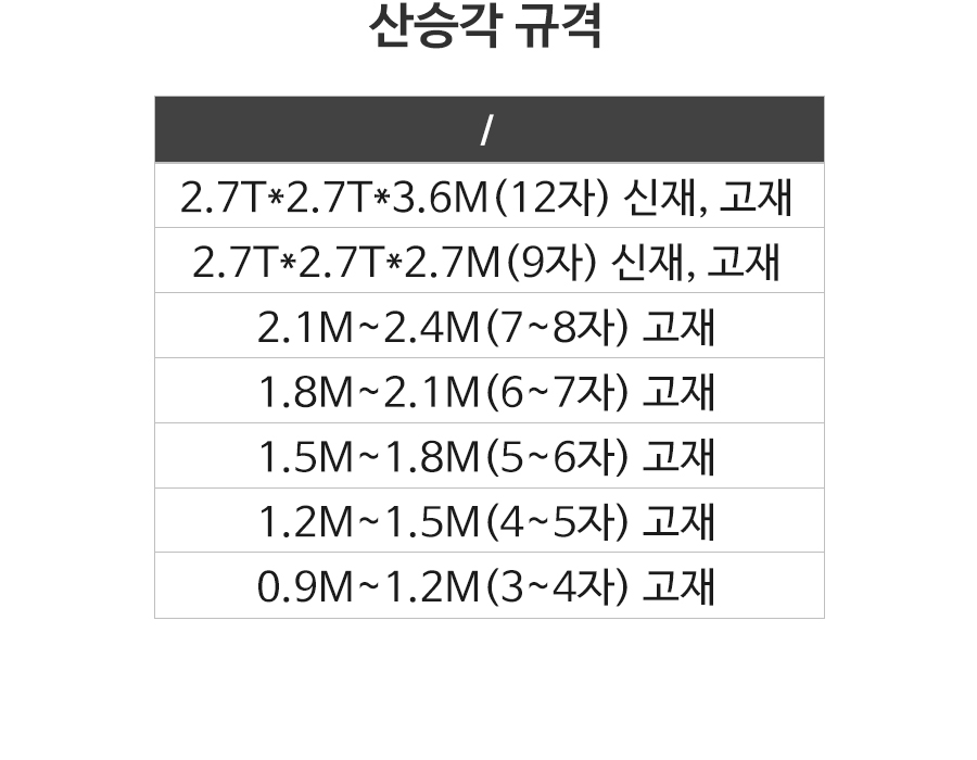 2000769928_YCMcx3WN_c479b7305db952e90fc17392f7dbaafefc39557b.jpg 이미지크게보기