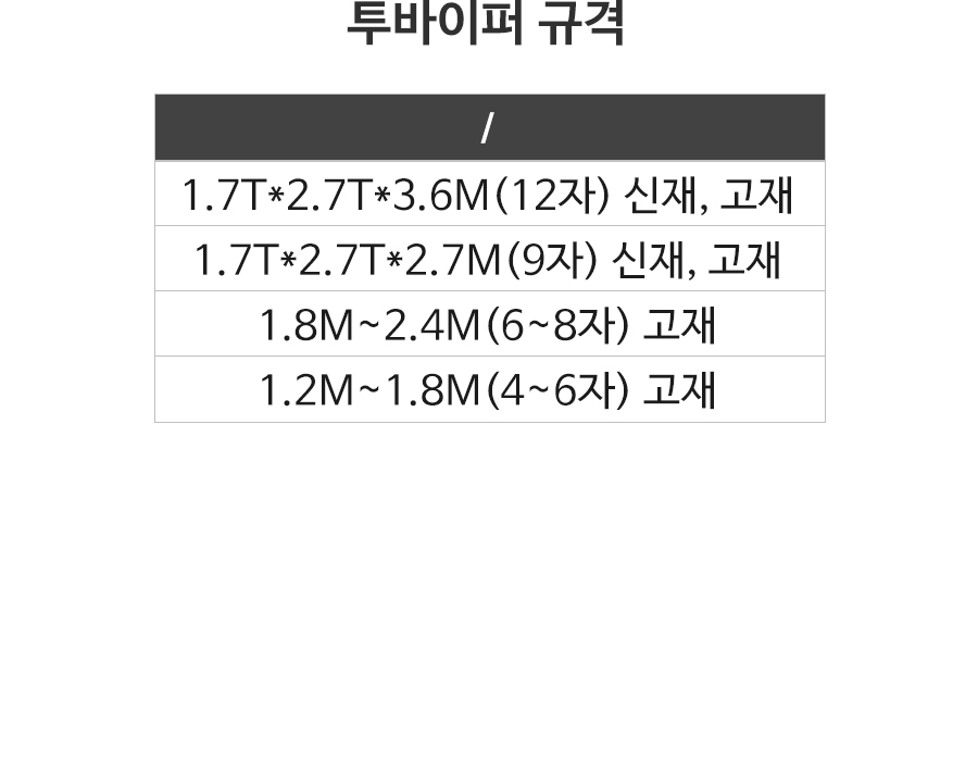 2000769928_kA0MW9hT_7b127d7bcf7ff01ce16bc310a15c0a3b4871dd88.jpg 이미지크게보기